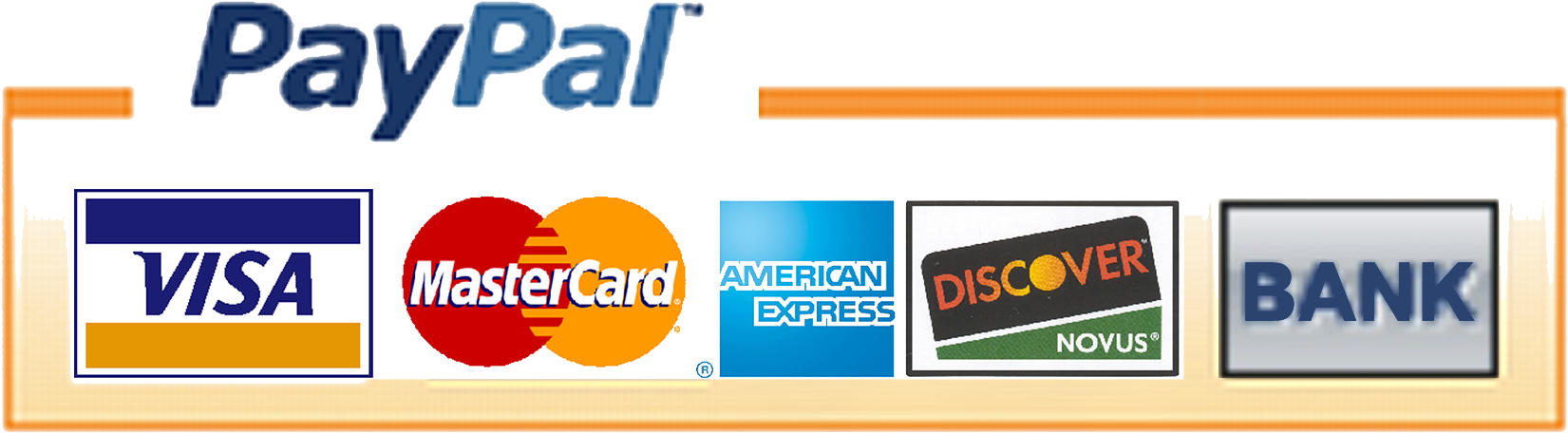 Paypal Credit Cards - Payment Methods In Pakistan (1668x635), Png Download
