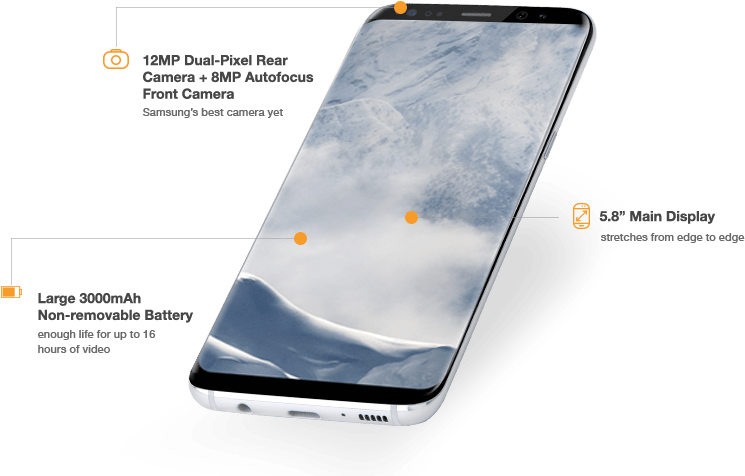 Samsung Galaxy S8 Metropcs , Specs , Price , Review - Samsung S8 Metro Pcs (773x500), Png Download