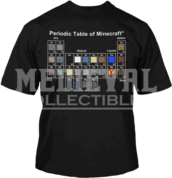 Minecraft Periodic Table Youth T Shirt - Jinx Mojang Youth Xl (18-20) Periodic Table Of Minecraft (580x580), Png Download