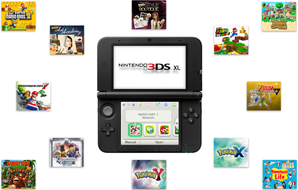 New Nintendo 3ds Xl - 3ds Xl Console Black And Red (3ds Xl) (950x606), Png Download