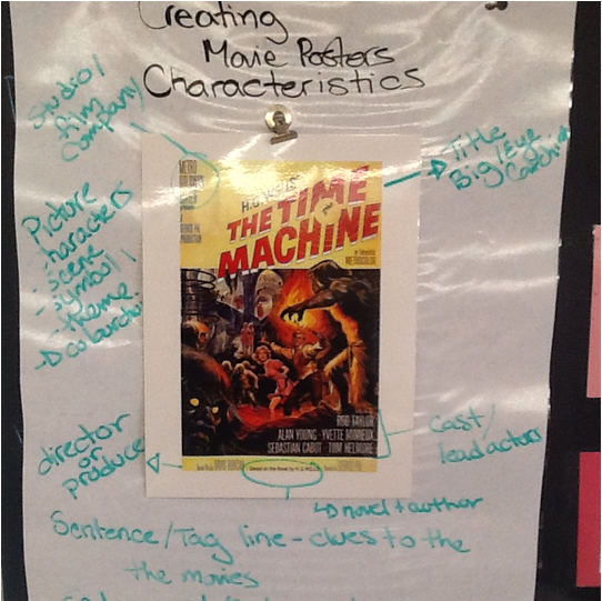 Poster Corp The Time Machine Movie Poster (11 X 17) (720x540), Png Download