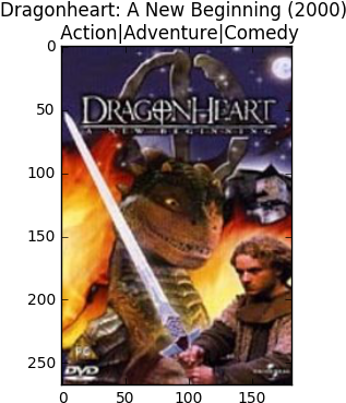 Classifying Genres Of Movies By Looking At The Poster - Dragonheart Ii: New Beginning (343x391), Png Download
