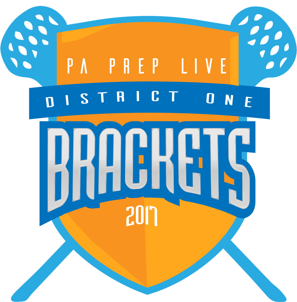 Lacrosse Sticks In An X (1089x1083), Png Download