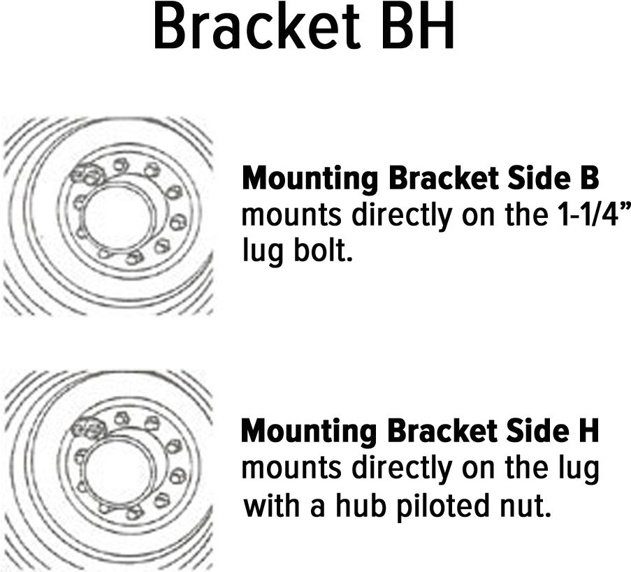 Mounting Brackets - Circle (1170x1008), Png Download