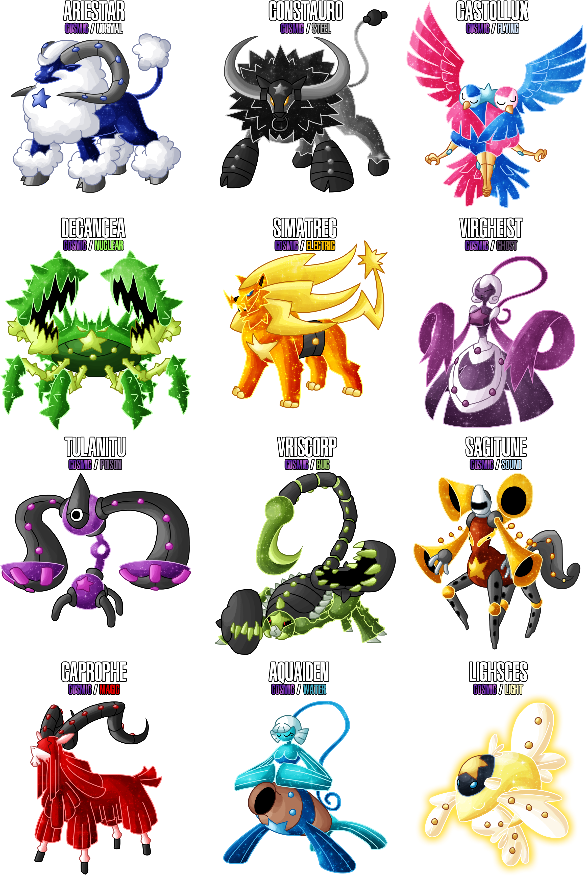 Laurelman Zodiac By Masterthecreater - Pokemon Zodiac Fakemon (2400x3520), Png Download