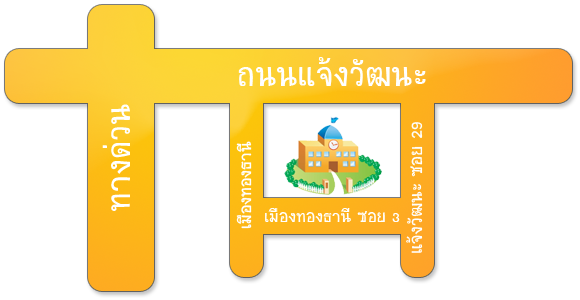 Thailand Schools Map - โรงเรียน อนุบาล อัน วิ ดา แผนที่ (580x300), Png Download