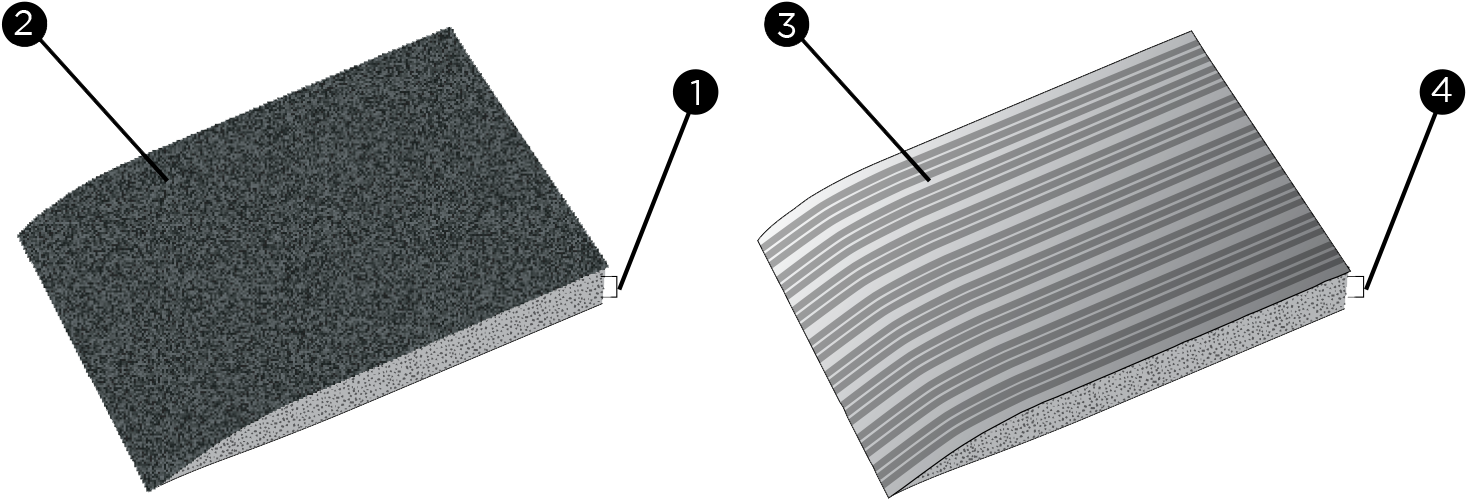 Soft Step Cleaner - Sketch Pad (1499x515), Png Download