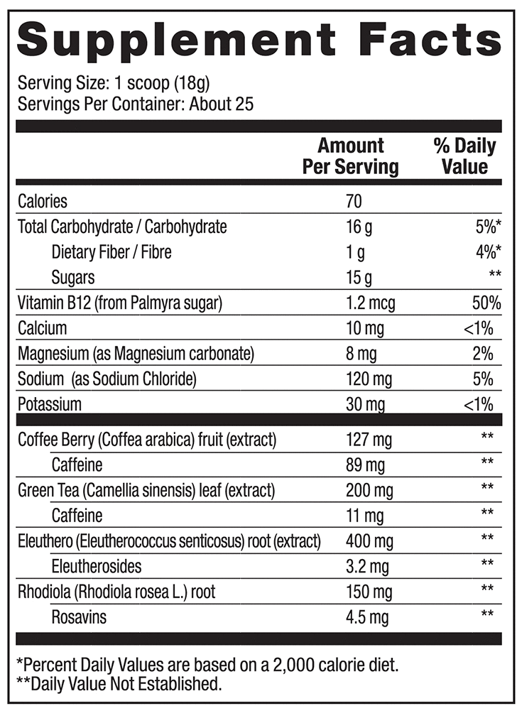 Realdose Nutrition Realdose Super Critical Omega-3 (1020x1020), Png Download