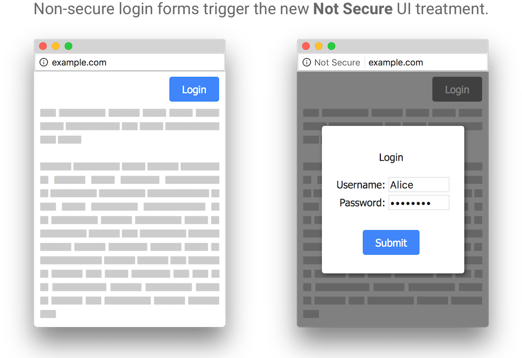 Google Chrome Not Secure Warning - Google Chrome (1069x750), Png Download