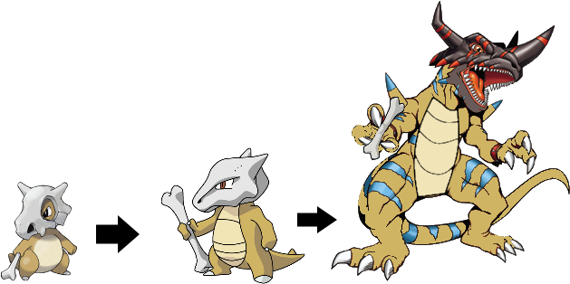 Cubone Evolution Chart