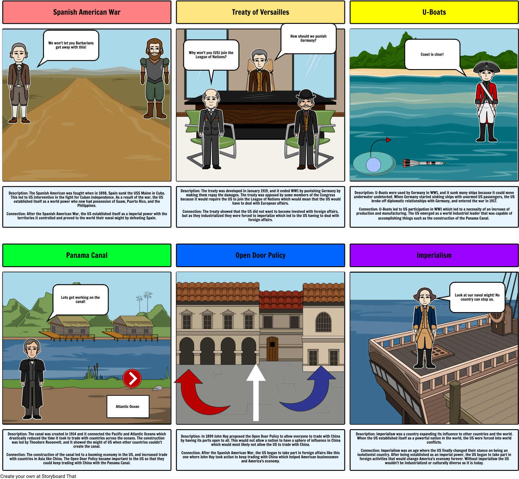 Us History Imperialism And Ww1 - History (1746x1611), Png Download