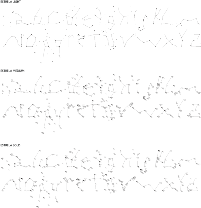 Estrela Alphabet (750x745), Png Download