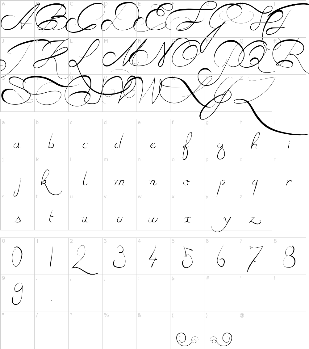 Font Characters - Number (1000x1150), Png Download