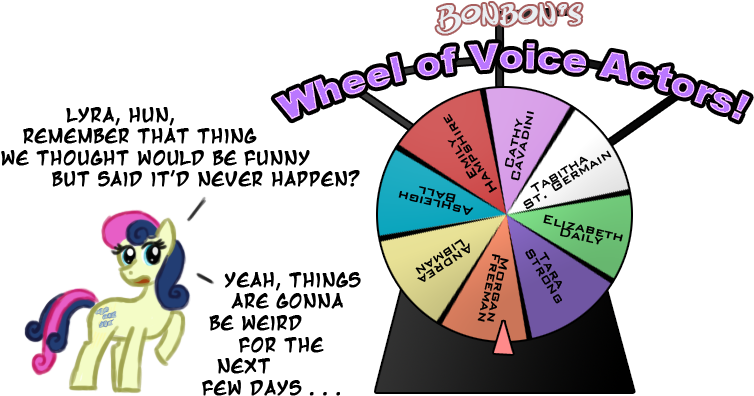 Feather, Bon Bon, Implied Lyra, Mare Of A Thousand - Iron Will Mlp Meme (800x450), Png Download