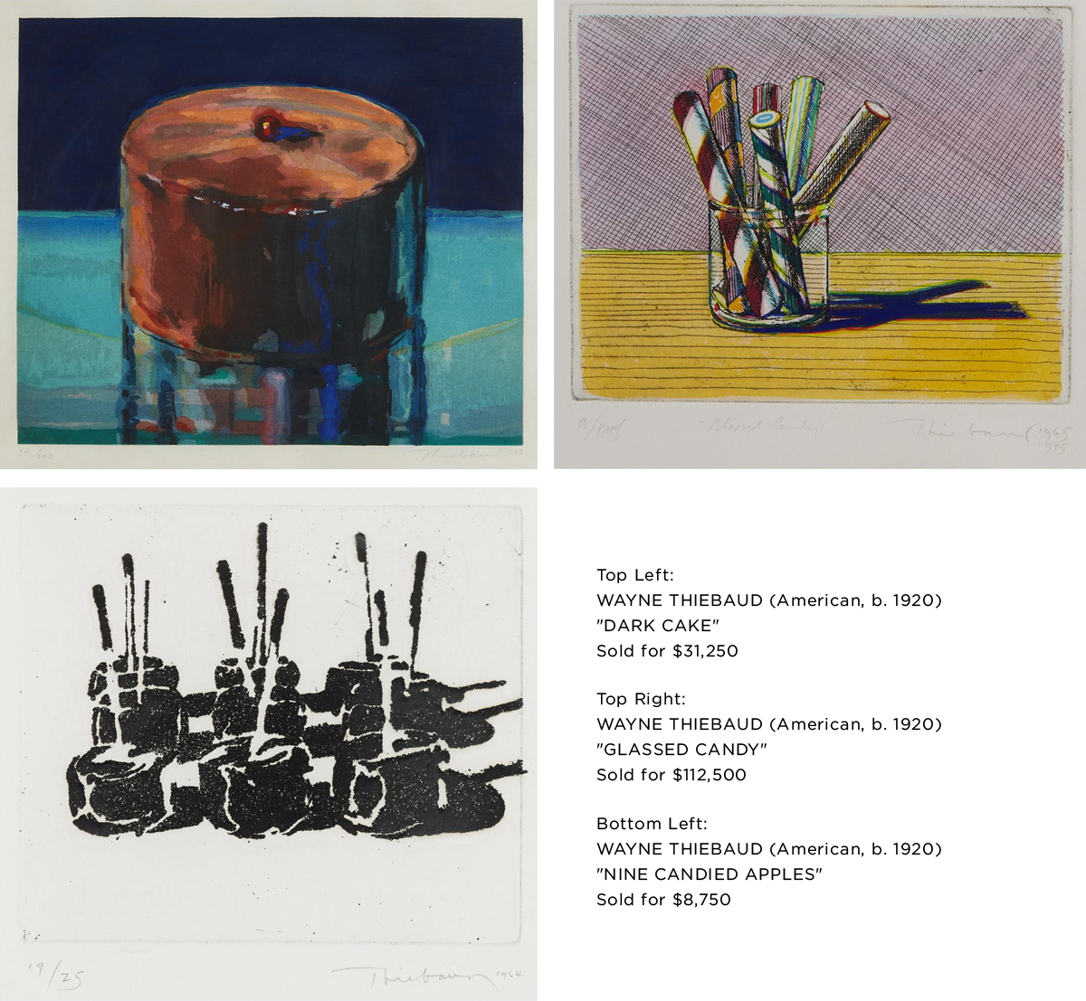 Currently On View At The Morgan Library & Museum, “wayne - Wayne Thiebaud Cakes (1200x1107), Png Download