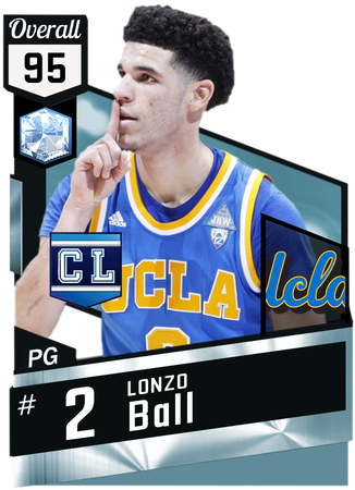 Lonzo Ball - Markelle Fultz Nba Card (325x475), Png Download