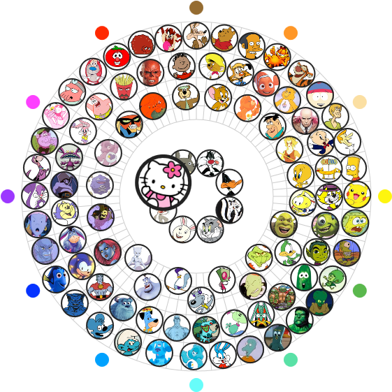 Blue Smurfs And Green Ninja Turtles - Video Game Color Wheel (568x610), Png Download