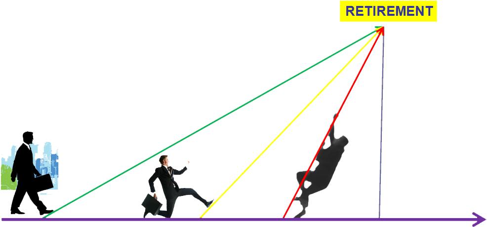 Peter Is Getting An Time Magazine Cover Template Transparent - Mutual Funds Sip Brochure (1038x557), Png Download
