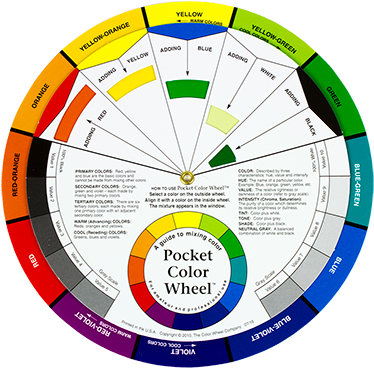 Mixing Guide Color Wheel - Colour Wheel For Artists (405x405), Png Download