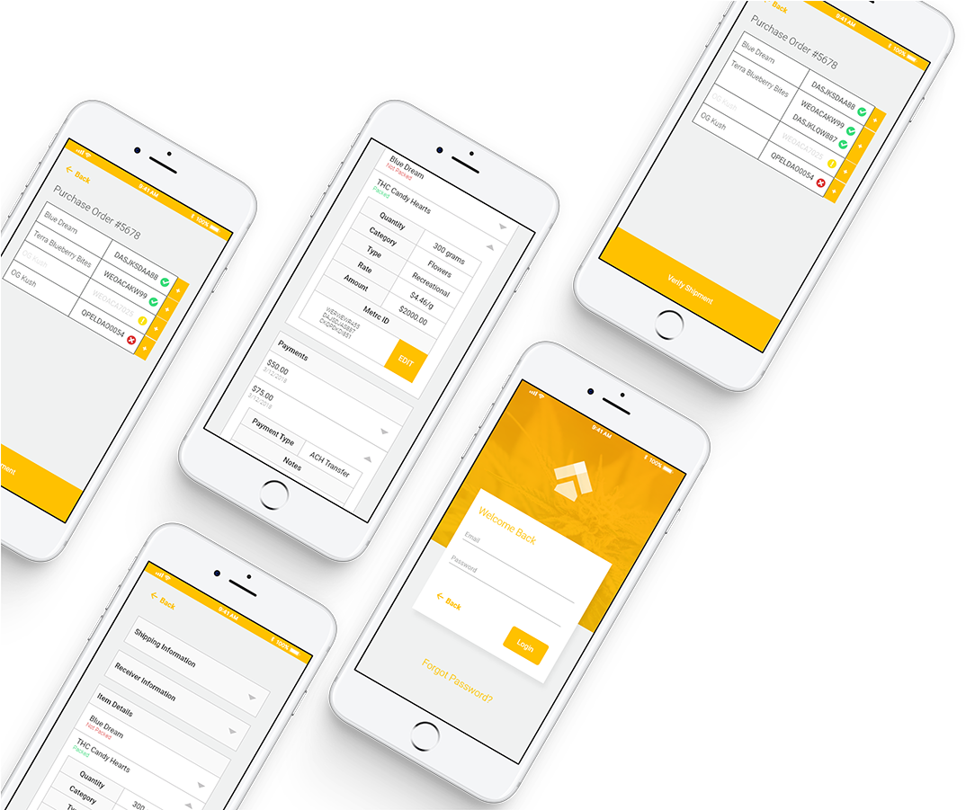 Blaze™ Distribution - Mobile Phone (1200x900), Png Download