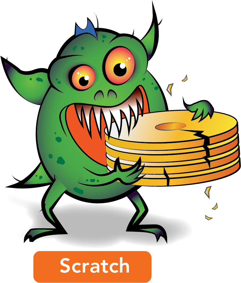 What Kind Of Data Loss Gremlin Are You - Data Loss (1050x1125), Png Download