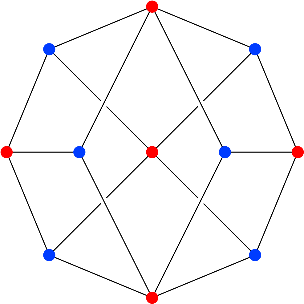 1024px-herschel Graph - Herschel Graph (1024x1024), Png Download