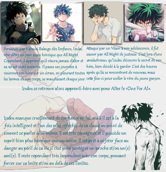 ⌜izuku Midoriya⌟ - My Boku No Hero Academia Miooriya Izuku Single Shoulder (530x548), Png Download
