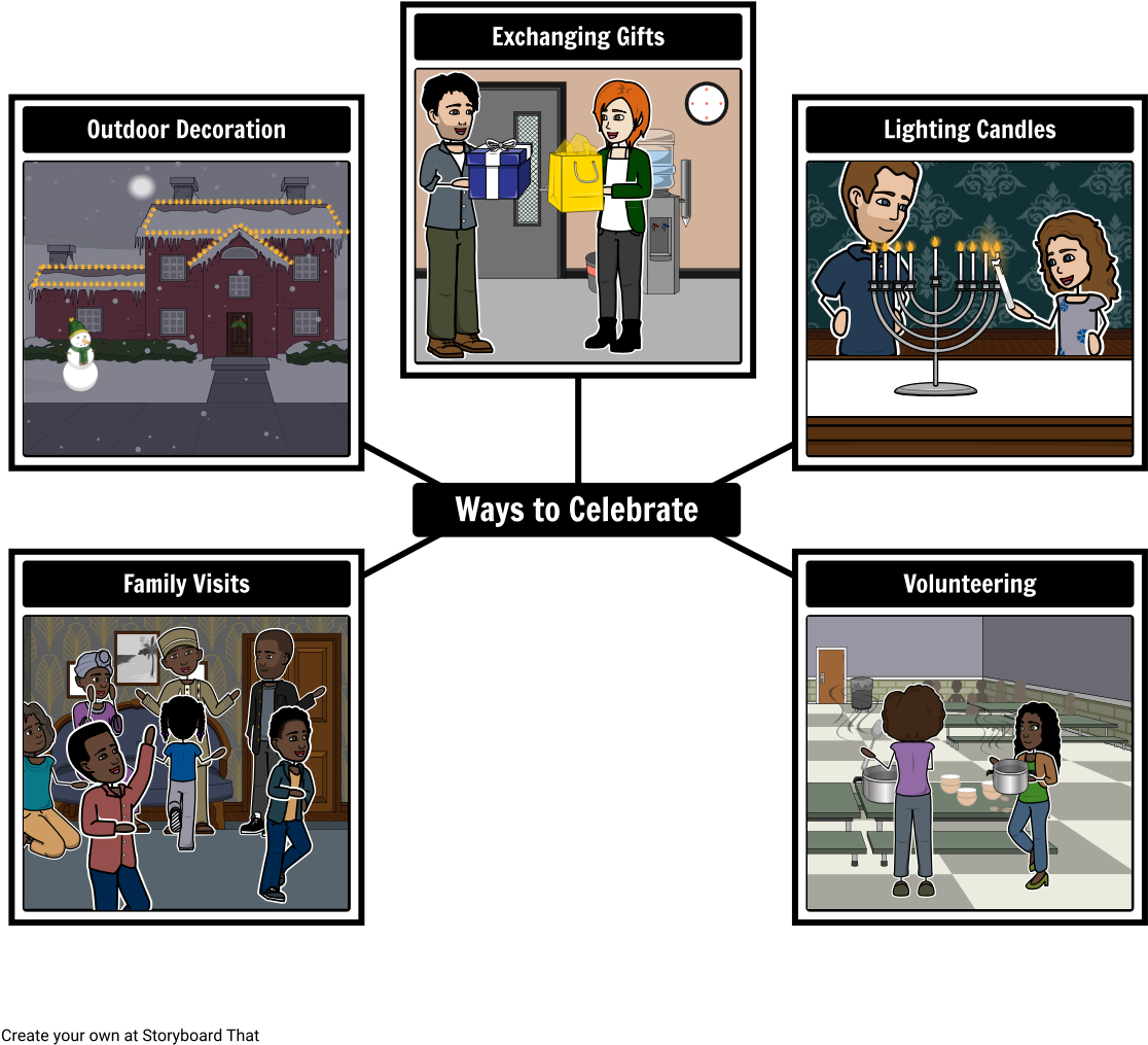 Ways To Celebrate - Holiday (1142x1039), Png Download