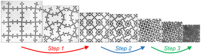 Metamaterial Folding Itself In Three Steps - Multi Step Self Guided Pathways For Shape Changing (700x192), Png Download