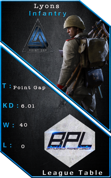 Battlefield Premier League On Twitter - Alpha (390x624), Png Download