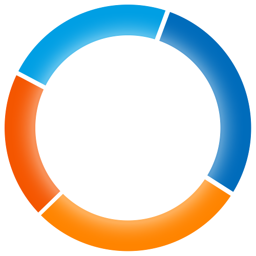Jetpack Data - Munsell Hue Circle Warm (500x500), Png Download