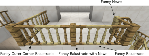 Placing Balustrades - Bed Frame (580x221), Png Download