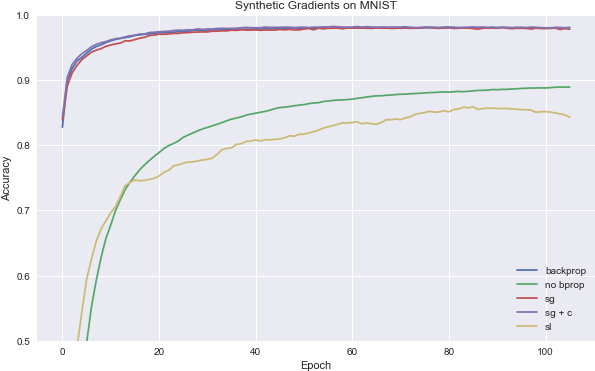 Output 19 1 - Portable Network Graphics (607x384), Png Download
