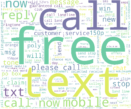 Word Cloud Result Of Spam Detection Nlp Model - Resurrection (515x415), Png Download