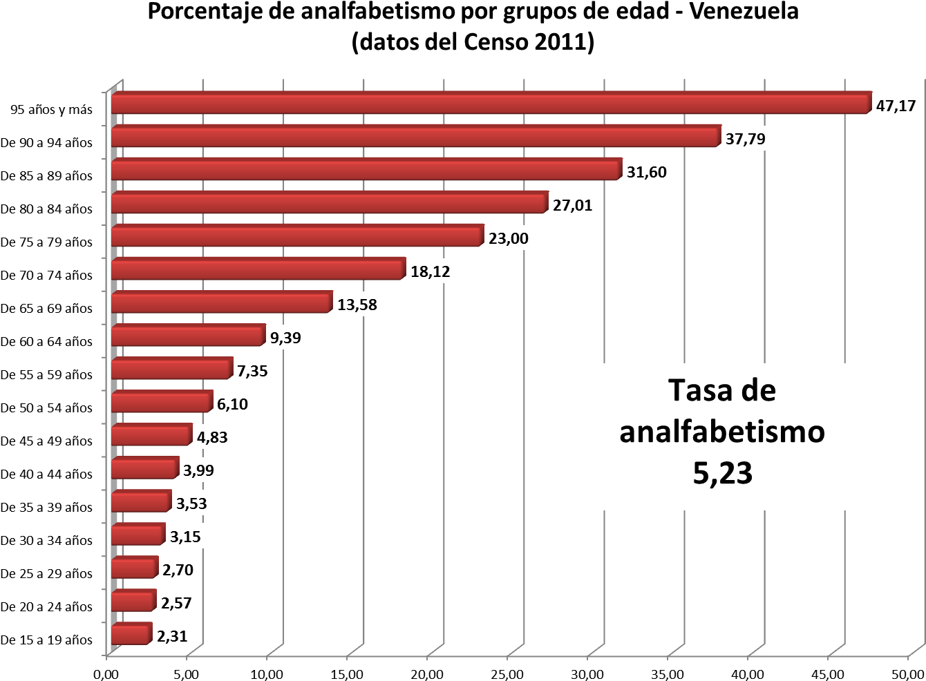Datos Del Censo - Facebook (1420x1031), Png Download