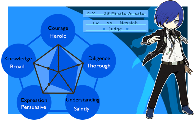Jr0qiww - Button: Persona Q - P3 Protagonist 1.25' (627x388), Png Download