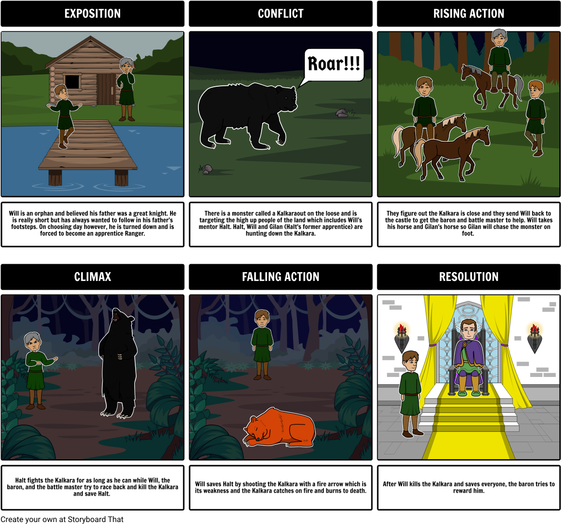 Romeo And Juliet Trailer Storyboard (1164x1086), Png Download