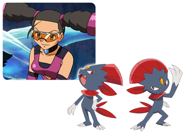 Weavile - Weavile - Cartoon (636x461), Png Download