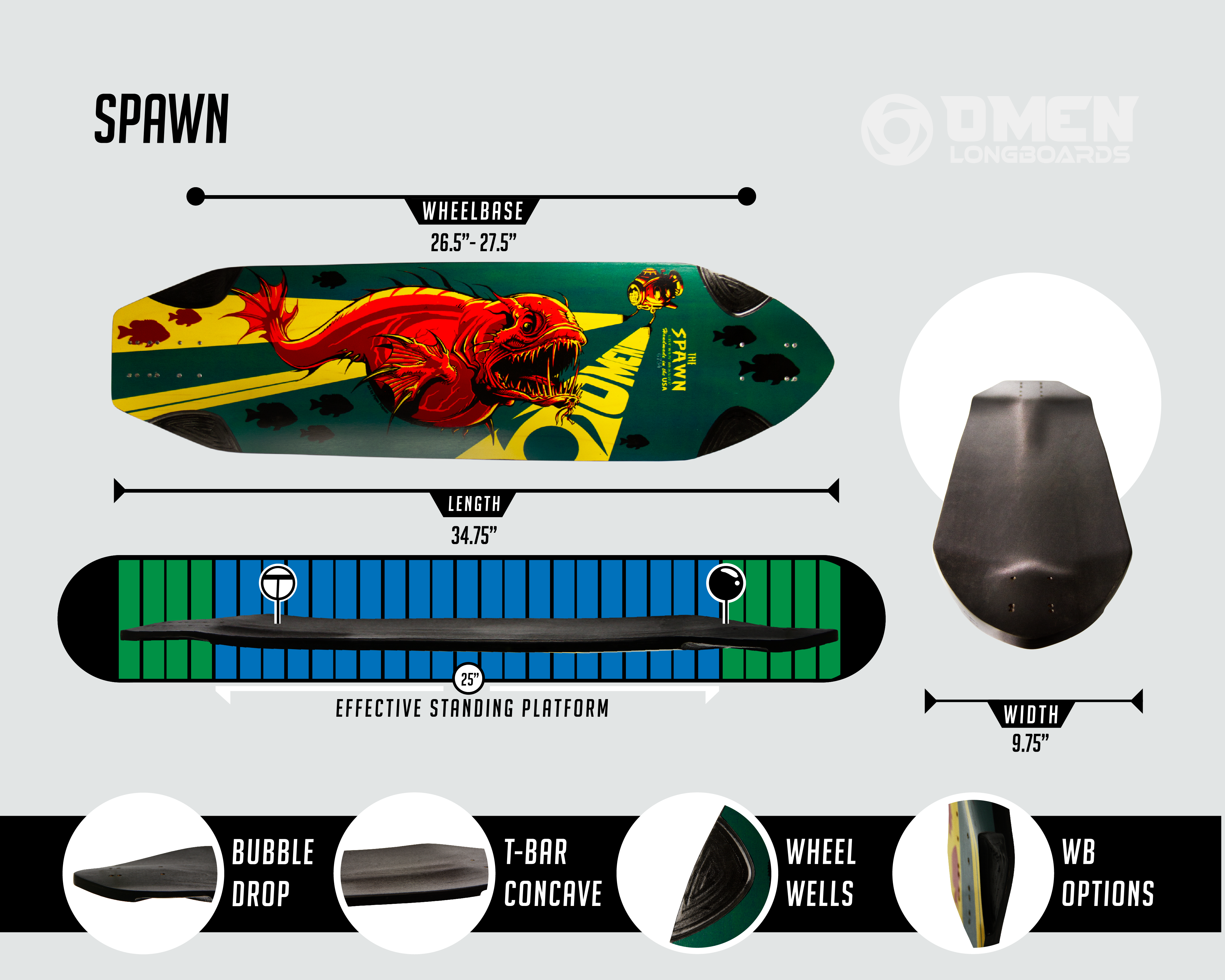 Omen Longboards Is Super Stoked To Announce The Release - Omen Spawn (4167x3335), Png Download