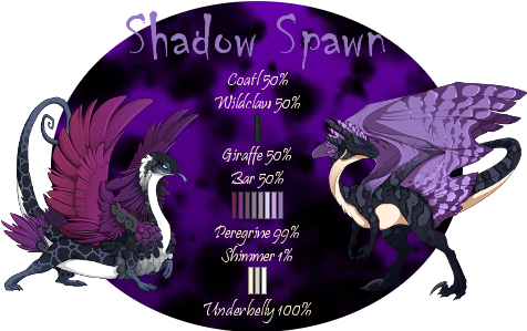 A54pqlq - "dead Like Me" (2003) (488x300), Png Download