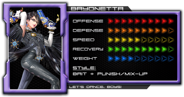 Bayonetta's Frame Data [1 - Palutena (800x450), Png Download