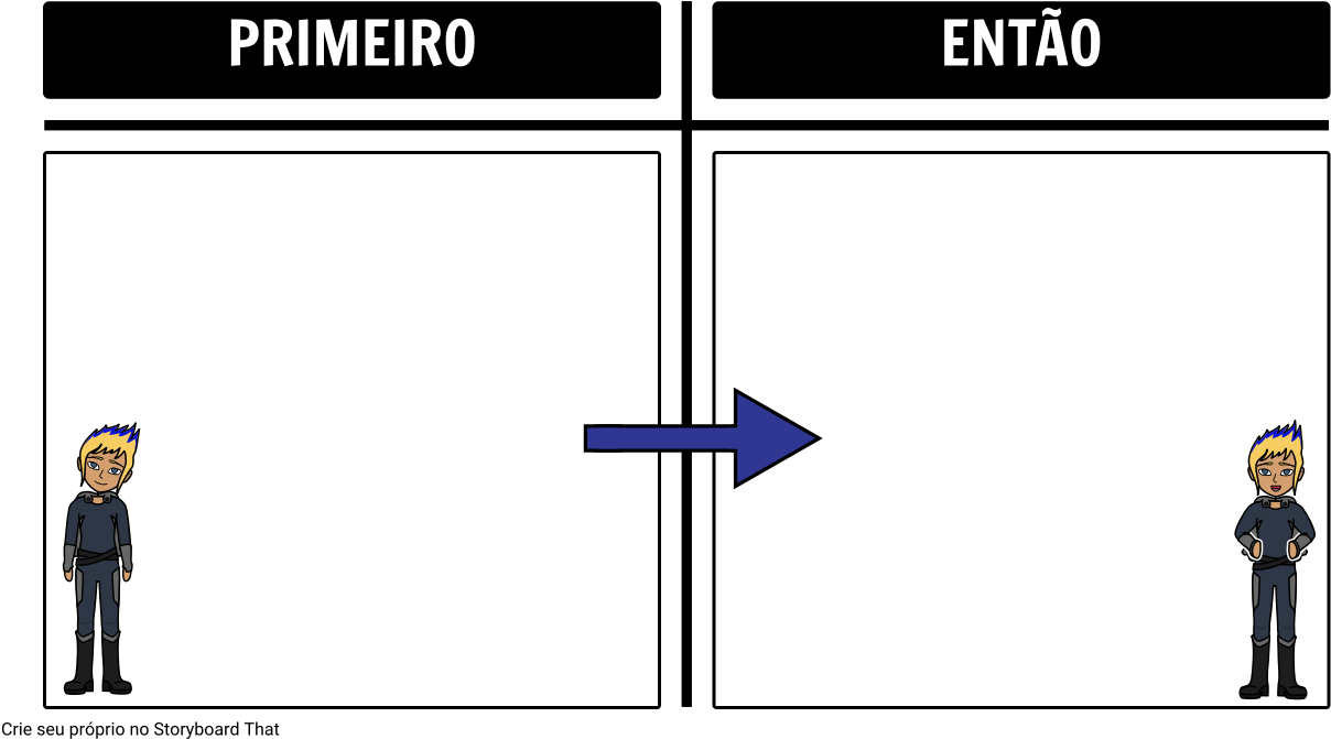 Primeiro, Depois, Placa, Super-herói - Pathos (1265x696), Png Download