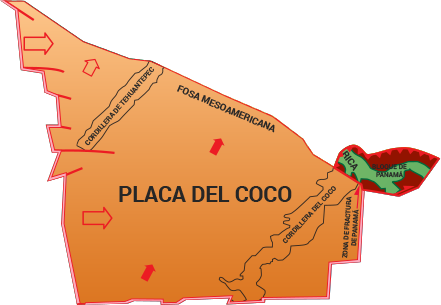 Ilustración Sobre La Placa O El Bloque - Placa De Cocos Y Nazca (441x305), Png Download