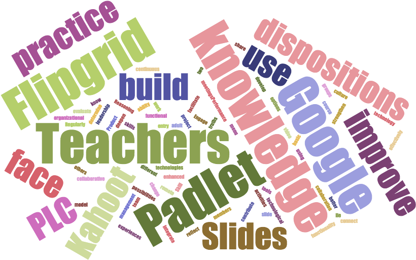 Kahoot - Group Quiz - Logo (960x600), Png Download