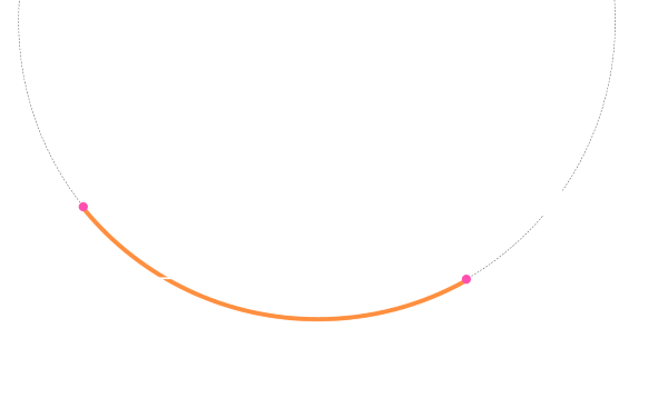 The Rope Is Length R, And The Position Of It's Anchor - טוקן (600x367), Png Download