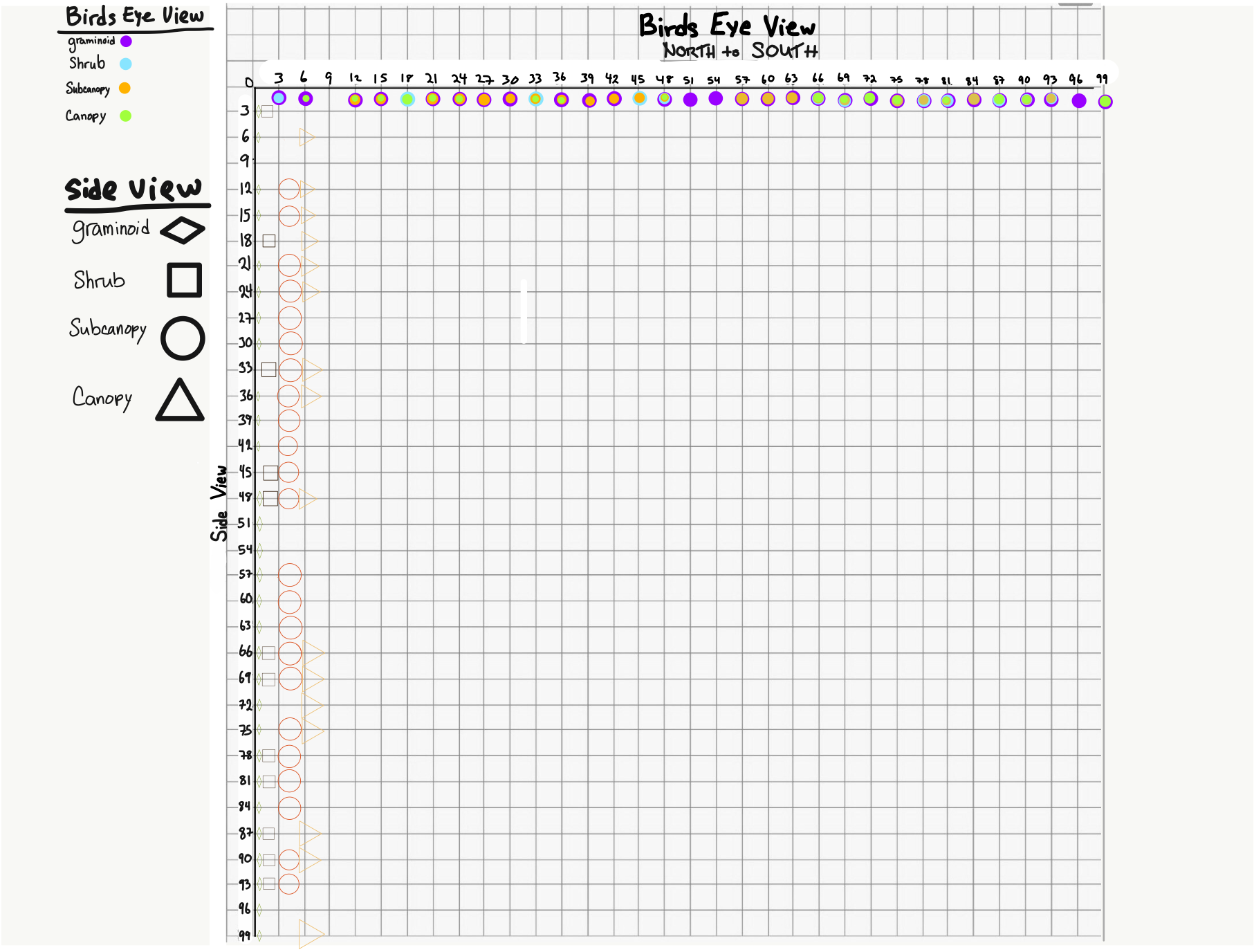 North & South- Birds Eye View And Side View (2048x1536), Png Download
