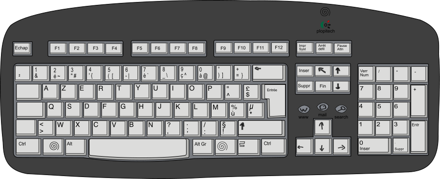 How To Set Use Plopitech Keyboard Clipart (900x367), Png Download