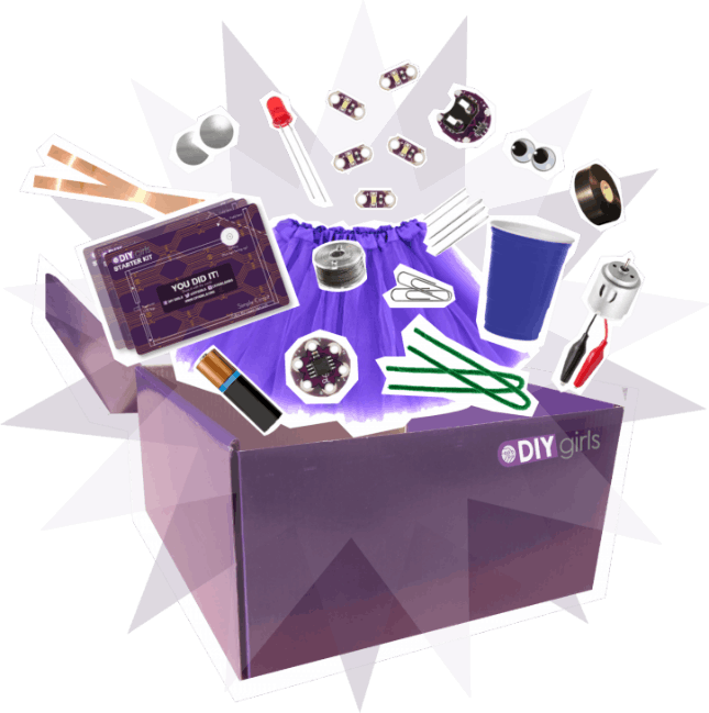 You Can Think Of The Diy Girls Kit As A Pandora's Box, - Do It Yourself (645x649), Png Download