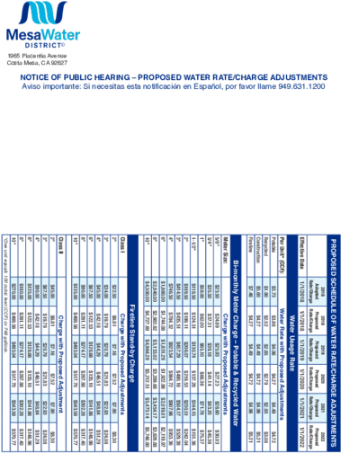 Mailed Notice Re - Satria Neo (400x518), Png Download