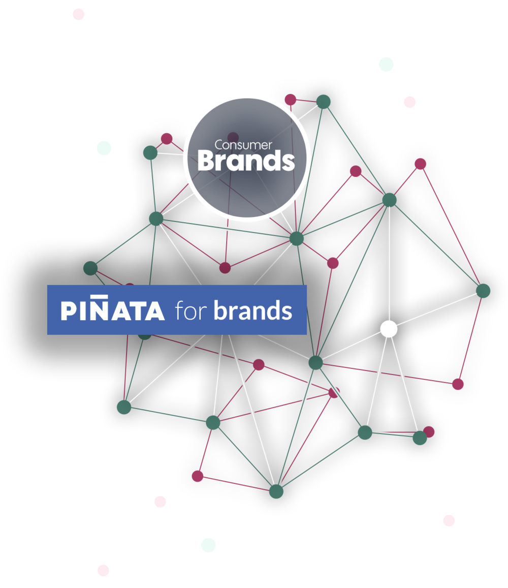 Ecosystem-brands - Ecosystem (1000x1157), Png Download